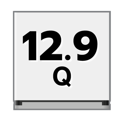 ปริมาตรความจุ 12.9 คิว