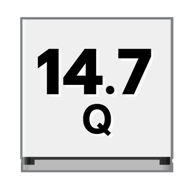 ปริมาตรความจุ 14.7 คิว