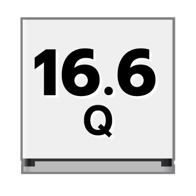 ปริมาตรความจุ 16.6 คิว