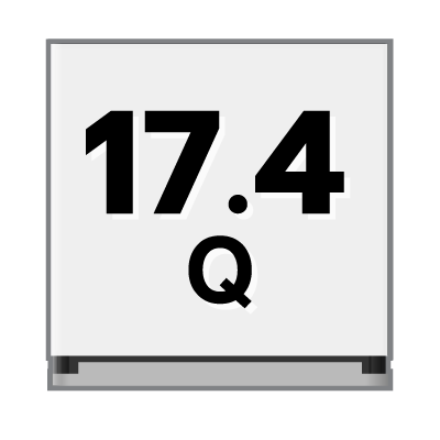 ปริมาตรความจุ 17.4 คิว