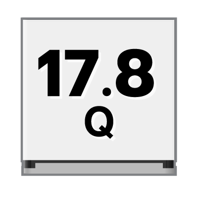 ปริมาตรความจุ 17.8 คิว