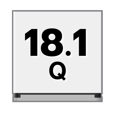 ปริมาตรความจุ 18.1 คิว