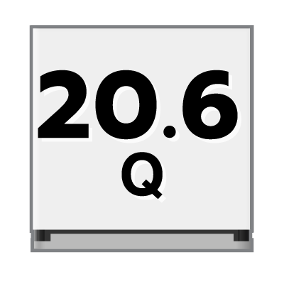ปริมาตรความจุ 20.6 คิว