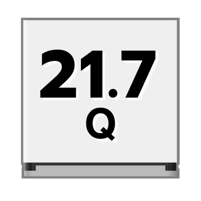 ปริมาตรความจุ 21.7 คิว