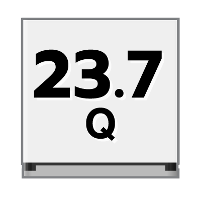 ปริมาตรความจุ 23.7 คิว