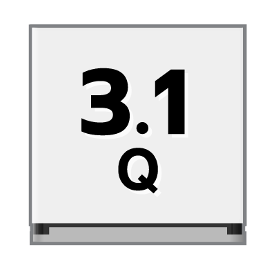 ปริมาตรความจุ 3.1 คิว