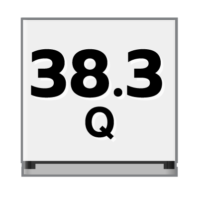ปริมาตรความจุ 38.3 คิว