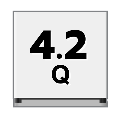 ปริมาตรความจุ 4.2 คิว