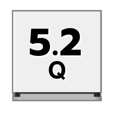 ปริมาตรความจุ 5.2 คิว