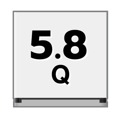 ปริมาตรความจุ 5.8 คิว