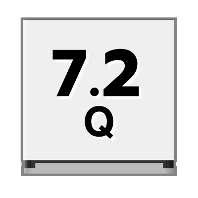 ปริมาตรความจุ 7.2 คิว