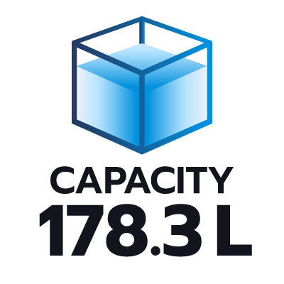 ปริมาตรความจุ 178.3 ลิตร