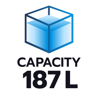 ปริมาตรความจุ 187 ลิตร