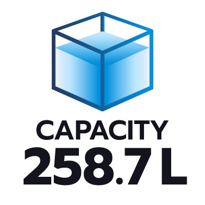 ปริมาตรความจุ 258.7 ลิตร