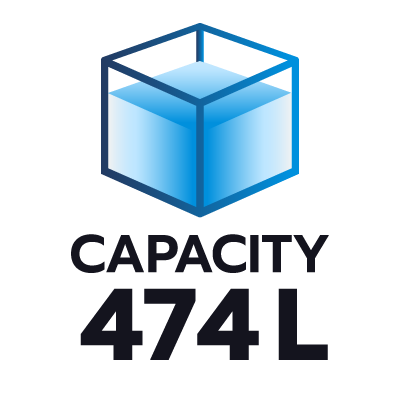 ปริมาตรความจุ 474 ลิตร
