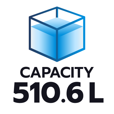 ปริมาตรความจุ 510.6 ลิตร