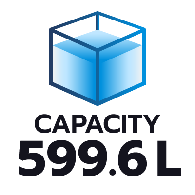 ปริมาตรความจุ 599.6 ลิตร