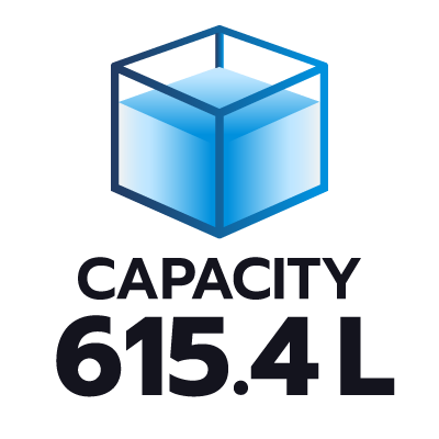 ปริมาตรความจุ 615.4 ลิตร