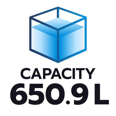 ปริมาตรความจุ 650.9 ลิตร