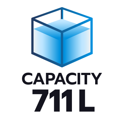 ปริมาตรความจุ 711 ลิตร