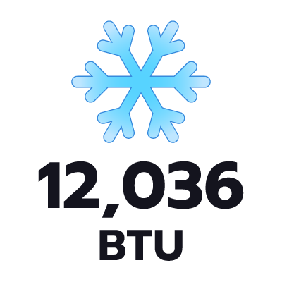 ปริมาตรความเย็น 12036 BTU