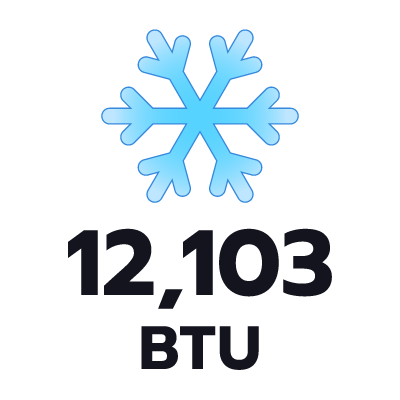 ปริมาตรความเย็น 12103 BTU