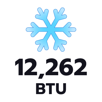 ปริมาตรความเย็น 12262 BTU