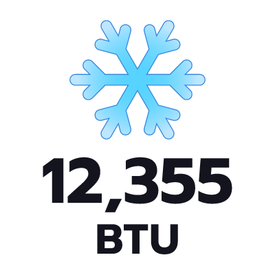 ปริมาตรความเย็น 12355 BTU