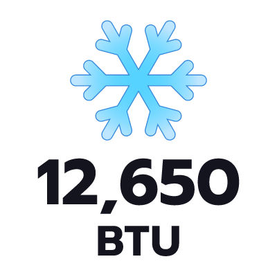 ปริมาตรความเย็น 12650 BTU