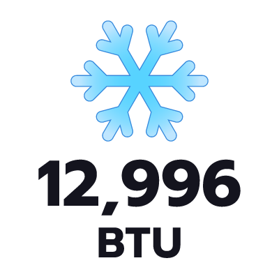 ปริมาตรความเย็น 12996 BTU