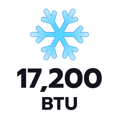 ปริมาตรความเย็น 17200 BTU
