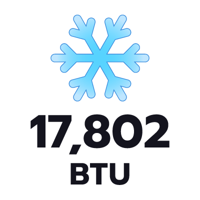 ปริมาตรความเย็น 17802 BTU
