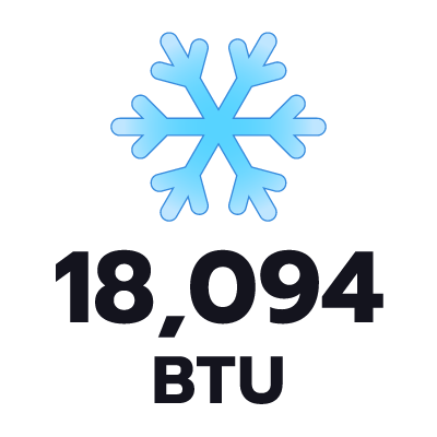 ปริมาตรความเย็น 18094 BTU