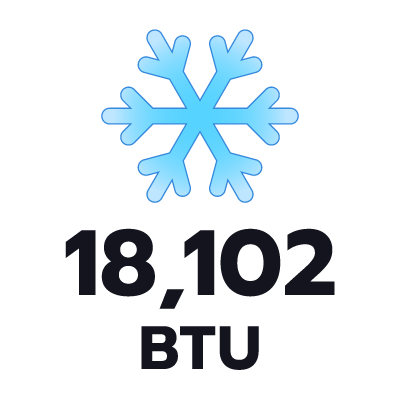 ปริมาตรความเย็น 18102 BTU