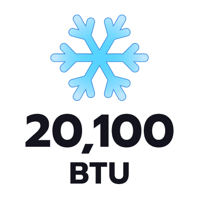 ปริมาตรความเย็น 20100 BTU