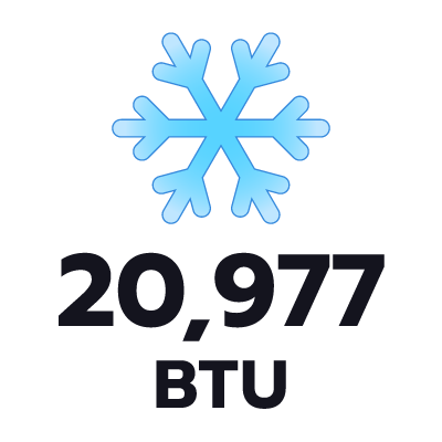 ปริมาตรความเย็น 20977 BTU
