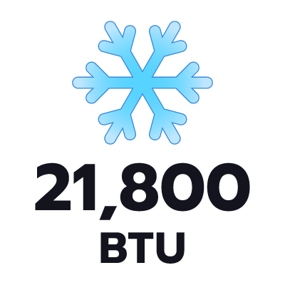 ปริมาตรความเย็น 21800 BTU