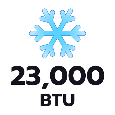ปริมาตรความเย็น 23000 BTU