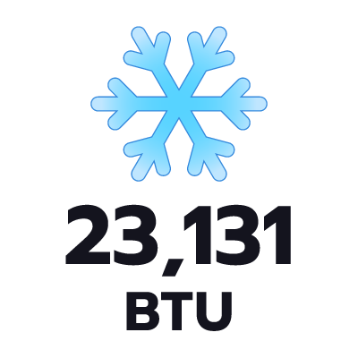 ปริมาตรความเย็น 23131 BTU