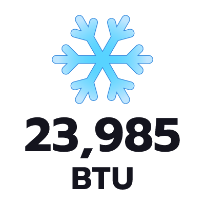 ปริมาตรความเย็น 23985 BTU