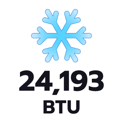 ปริมาตรความเย็น 24193 BTU