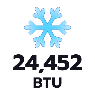 ปริมาตรความเย็น 24452 BTU