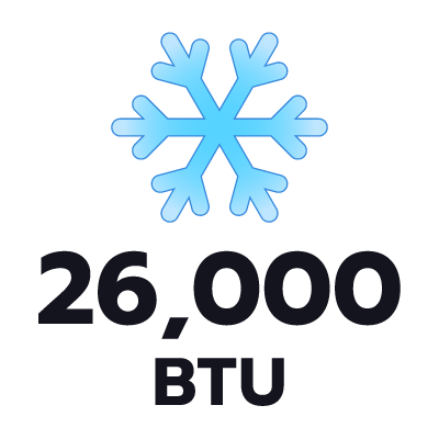 ปริมาตรความเย็น 26000 BTU