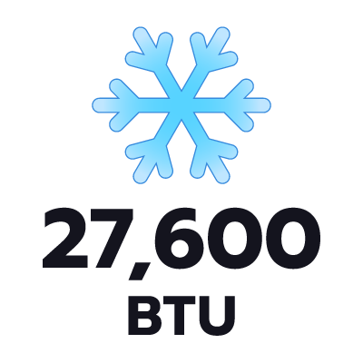ปริมาตรความเย็น 27600 BTU