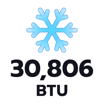 ปริมาตรความเย็น 30806 BTU