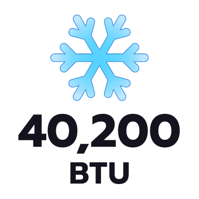 ปริมาตรความเย็น 40200 BTU