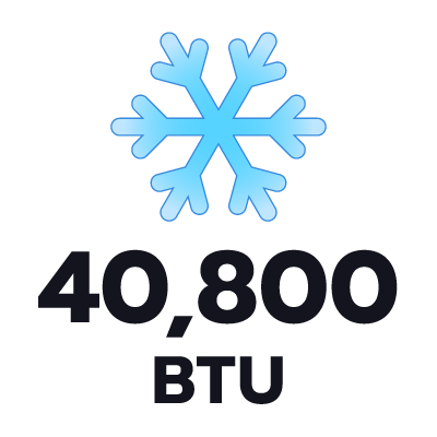 ปริมาตรความเย็น 40800 BTU
