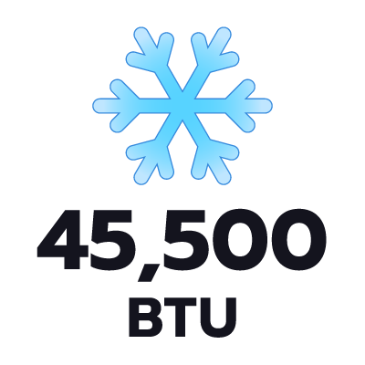 ปริมาตรความเย็น 45500 BTU