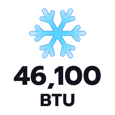 ปริมาตรความเย็น 46100 BTU