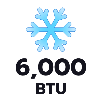 ปริมาตรความเย็น 6000 BTU